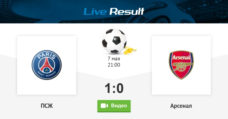 Uzbudljiv Duel: PSŽ protiv Arsenala