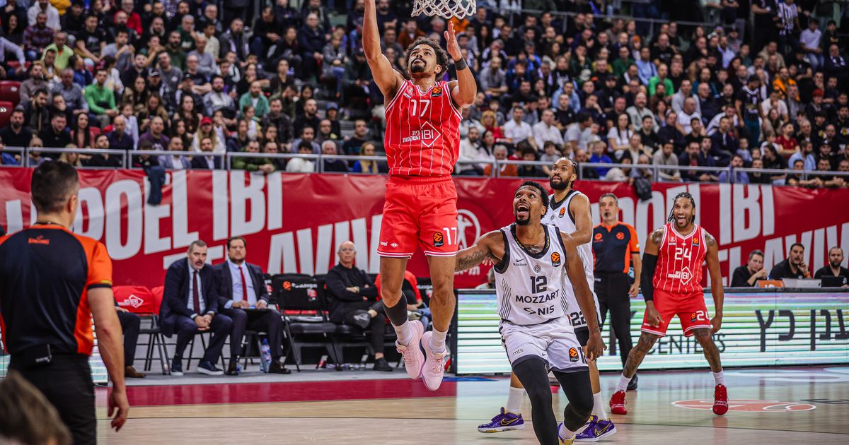 Poraz Partizana u Sofiji protiv Hapoela