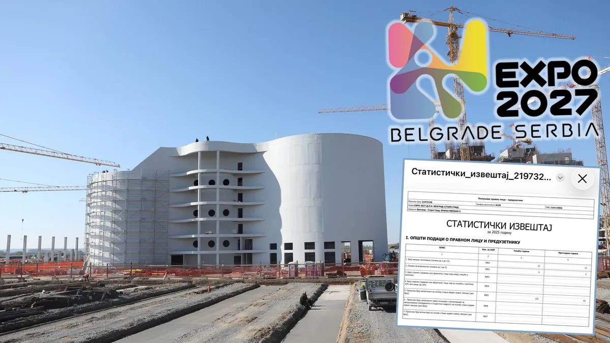 Broj zaposlenih u kompaniji EXPO 2027 naglo skočio: Bilo 43 zaposlena, sad ih je 171